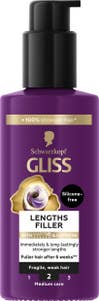 Schwarzkopf Gliss Filler Full Hair