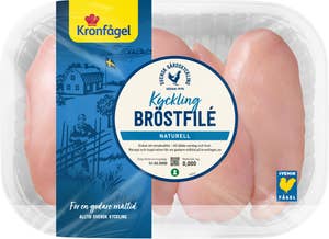 Kyckling Bröstfilé