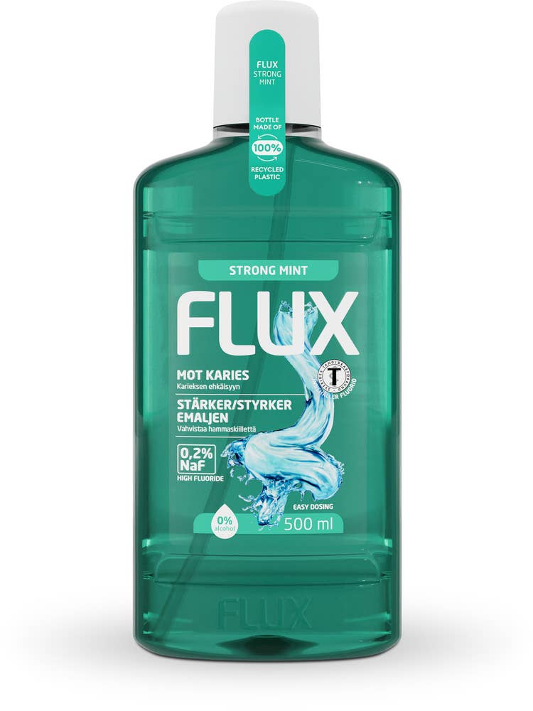 Flux Munskölj Strong Mint