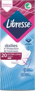 Libresse Trosskydd Extra Long
