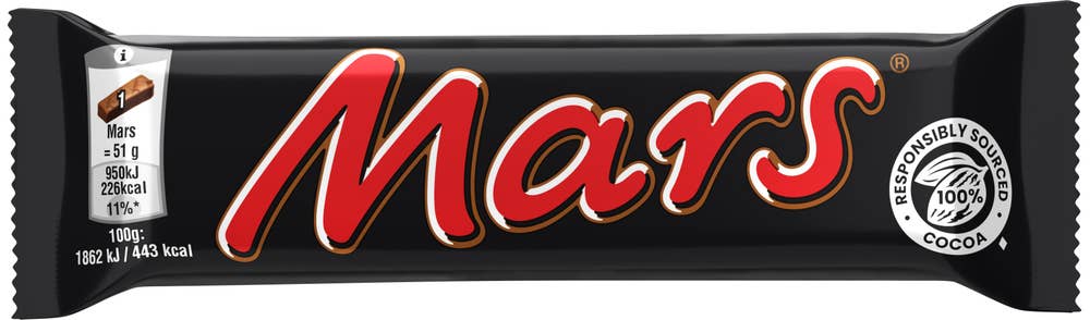 Mixed Mars