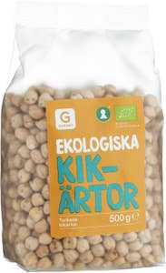 Garant Eko Kikärtor EKO