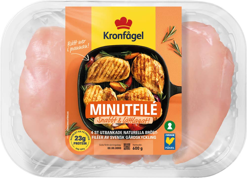 Minutfilé