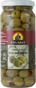 Figaro Oliver Pimiento