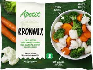 Apetit Kronmix Blomkål, Morot & Broccoli Fryst