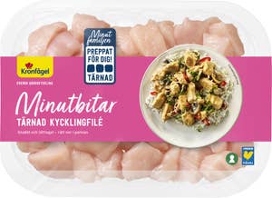 Kycklingfilé Minutbitar Tärnad ca